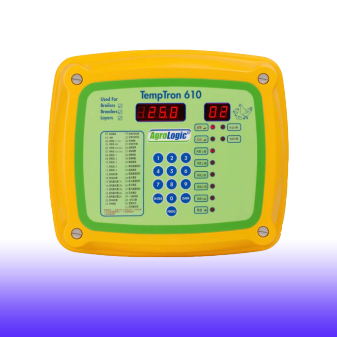 Controller for farm equipments